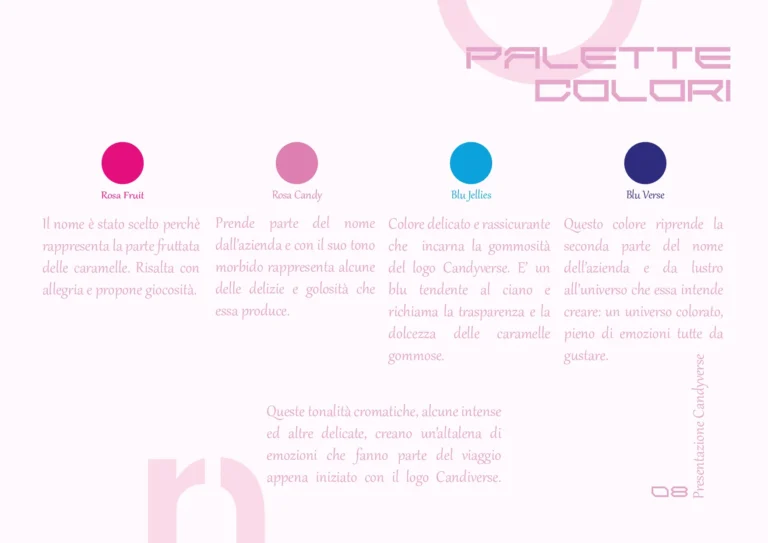 Presentazione Candyverse - completa-10