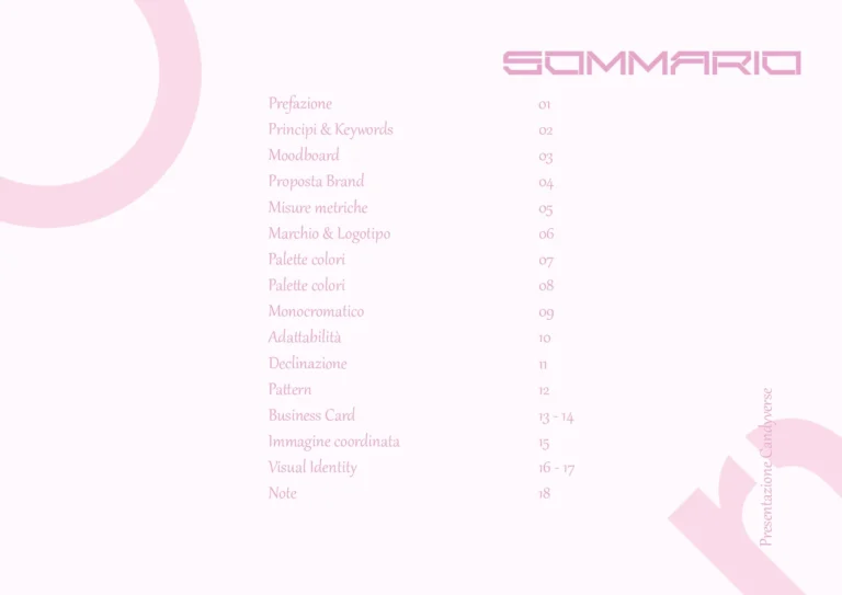 Presentazione Candyverse - completa-2