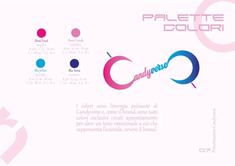 Presentazione Candyverse - completa-9