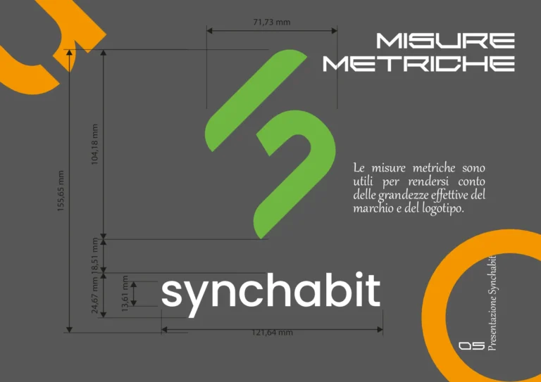 Presentazione SyncHabit - completa-7